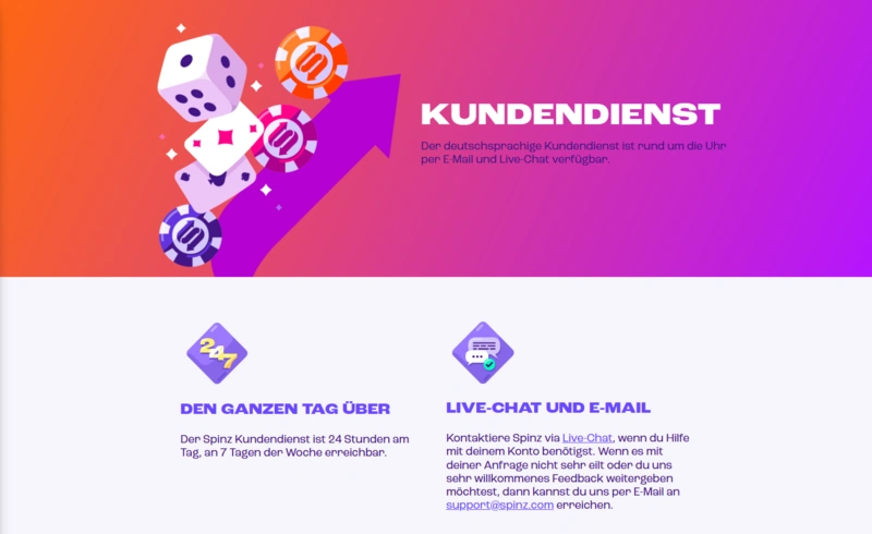 spinz support page